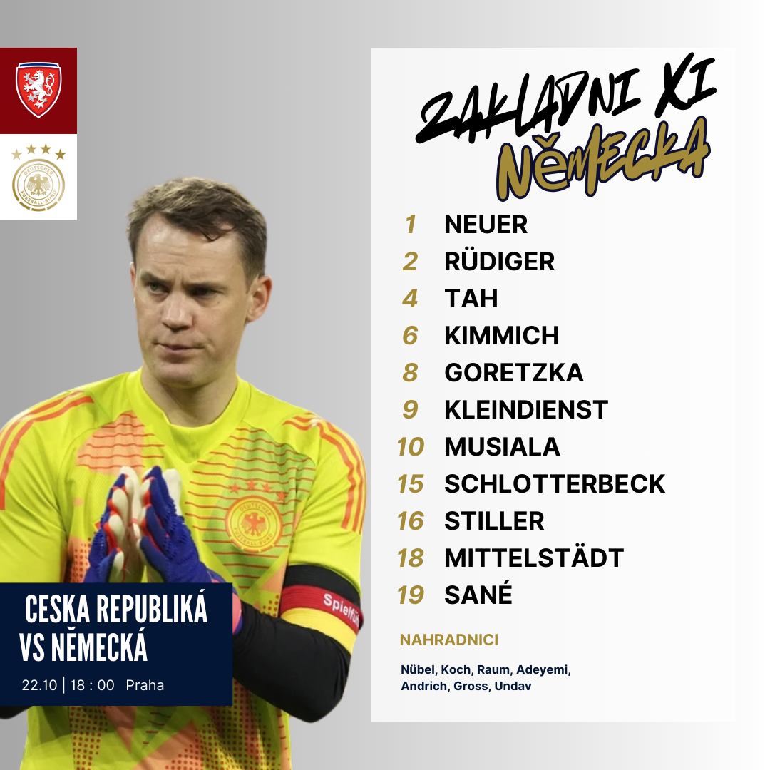 Starting XI graphic